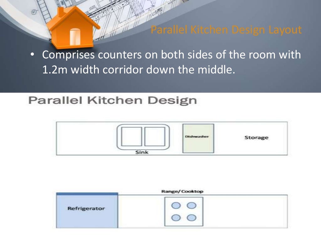 Kitchen powerpoint