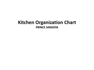 Kitchen Organization Chart
PRINCE SANSOYA
 