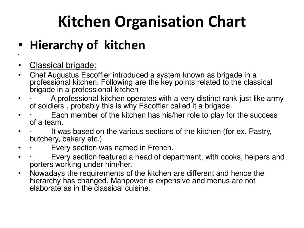 CLASSIC KITCHEN BRIGADE