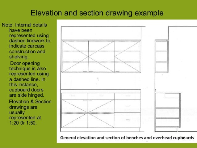 of examples bathroom design Kitchen renovation of examples bathroom design Kitchen renovation