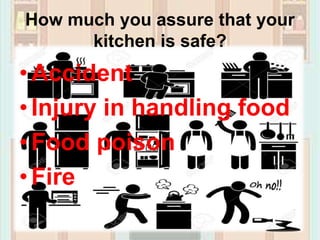 How much you assure that your
kitchen is safe?
• Accident
• Injury in handling food
• Food poison
• Fire
 