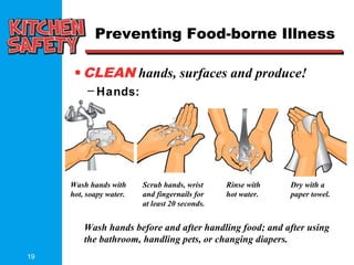 19
Preventing Food-borne Illness
Wash hands before and after handling food; and after using
the bathroom, handling pets, or changing diapers.
Wash hands with
hot, soapy water.
Scrub hands, wrist
and fingernails for
at least 20 seconds.
Rinse with
hot water.
Dry with a
paper towel.
•CLEAN hands, surfaces and produce!
– Hands:
 
