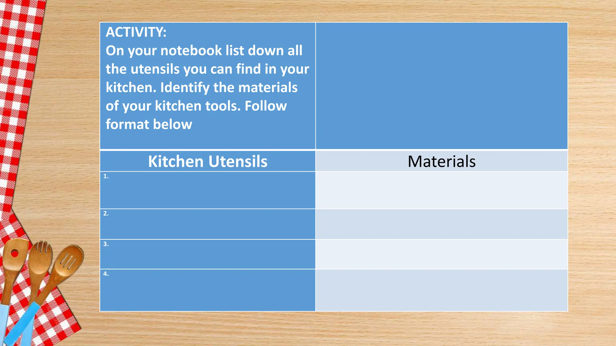 Kitchen tools and equipment ppt.pptx1.pptx 02-21-24.pptx