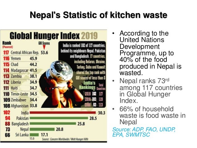 Nepal's Statistic of kitchen waste
• According to the
United Nations
Development
Programme, up to
40% of the food
produced in Nepal is
wasted.
• Nepal ranks 73rd
among 117 countries
in Global Hunger
Index.
• 66% of household
waste is food waste in
Nepal
Source: ADP, FAO, UNDP,
EPA, SWMTSC
 