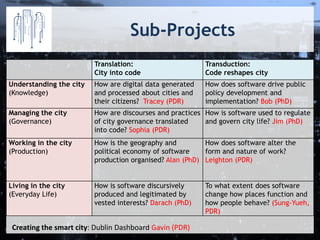 Introduction to the Programmable City Project | PDF