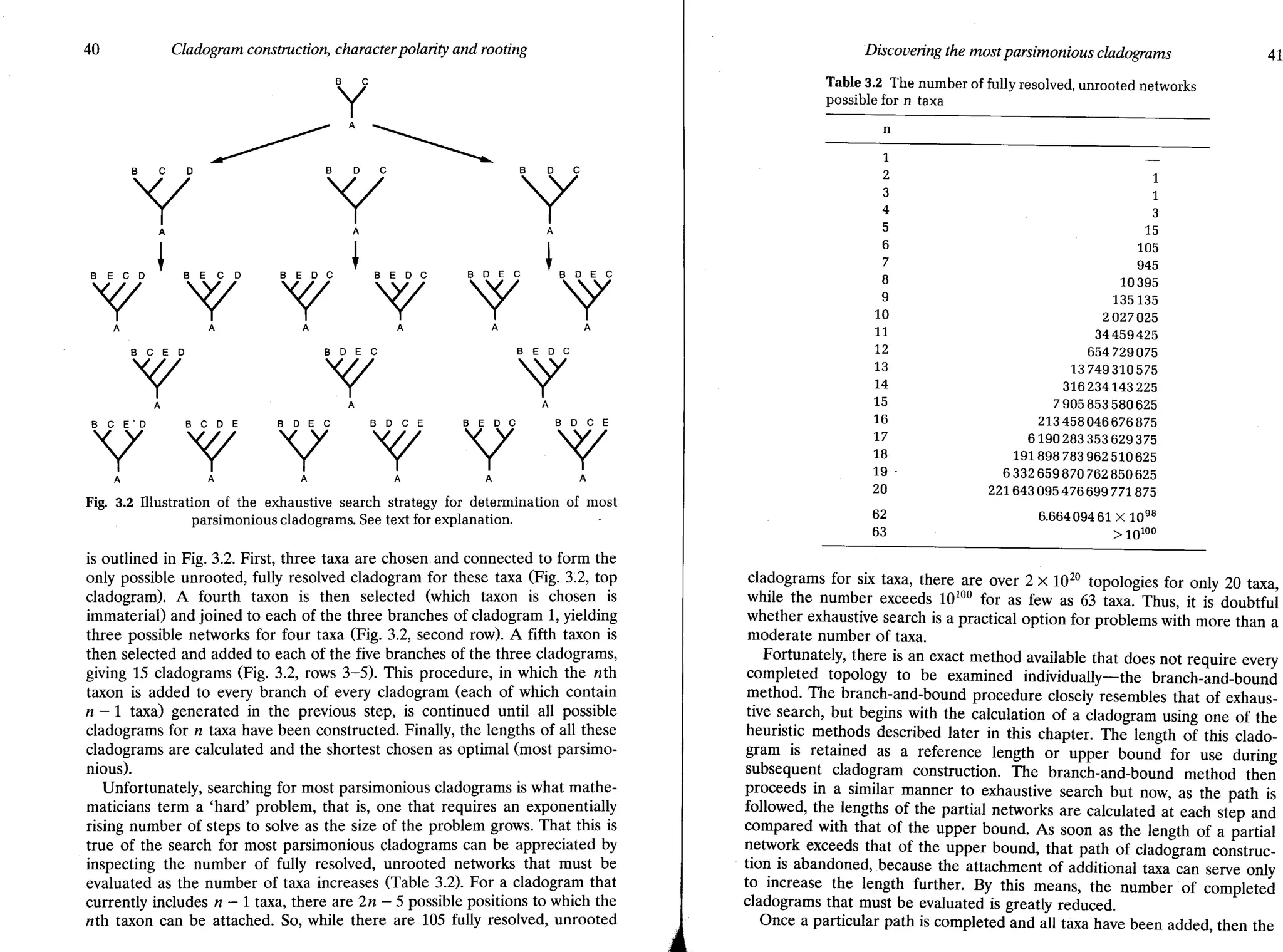 Kitching_et_al_1998_Cap3_38-69.pdf