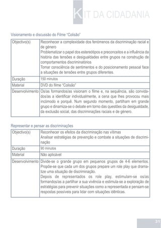 K IT DA CIDADANIA
Visionamento e discussão do Filme “Colisão”
Objectivo(s)      Reconhecer a complexidade dos fenómenos da discriminação racial e
                  de género
                  Problematizar o papel dos estereótipos e preconceitos e a influência da
                  história das tensões e desigualdades entre grupos na construção de
                  comportamentos discriminatórios
                  Tomar consciência de sentimentos e do posicionamento pessoal face
                  a situações de tensões entre grupos diferentes.
Duração         150 minutos
Material        DVD do filme “Colisão”
Desenvolvimento Os/as formandos/as visionam o filme e, na sequência, são convida-
                dos/as a identificar individualmente, a cena que lhes provocou mais
                incómodo e porquê. Num segundo momento, partilham em grande
                grupo e dinamiza-se o debate em torno das questões da desigualdade,
                da exclusão social, das discriminações raciais e de género.


Representar e pensar as discriminações
Objectivo(s)      Reconhecer os efeitos da discriminação nas vítimas
                  Analisar estratégias de prevenção e combate a situações de discrimi-
                  nação
Duração           90 minutos
Material          Não aplicável
Desenvolvimento Divide-se o grande grupo em pequenos grupos de 4-6 elementos.
                Propõe-se que cada um dos grupos prepare um role play que drama-
                tize uma situação de discriminação.
                Depois de representados os role play, estimulam-se os/as
                formandos/as a partilhar a sua vivência e estimula-se a exploração de
                estratégias para prevenir situações como a representada e pensam-se
                respostas possíveis para lidar com situações idênticas.




                                                                                            31
 
