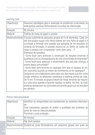 Proposta formativa de educação não-formal de crianças e jovens
     num contexto intercultural para uma cidadania responsável


     Learning Cafe
     Objectivo(s)       Desenhar estratégias para a resolução de problemas (vivenciados ou
                        antecipados) pelos/as formandos/as na prática da intervenção
     Duração            90 minutos
     Material           Toalhas de mesa de papel e canetas
     Desenvolvimento O grupo subdivide-se pequenos grupos de 4 a 6 elementos. Cada um
                     dos sub-grupos ocupa uma mesa coberta por uma folha de papel e é
                     convidado a formular uma questão que gostasse de ver discutida no
                     contexto da formação. A questão escreve-se no centro da toalha de
                     mesa e começa com a expressão “como fazer para….?”.
                     Exemplos de questões:
                     - Como fazer para promover a construção de relações próximas e
                     igualitárias com as crianças/jovens de uma comunidade de imigrantes?
                     - Como fazer para estimular o envolvimento dos pais das crianças e
                     jovens dessa comunidade?
                     - Como fazer para envolver as raparigas sem que os rapazes se sin-
                     tam excluídos (quando se tratam de movimentos só de raparigas)?
                     Designa-se uma moderadora para cada uma das mesas que tem como
                     função sintetizar os diferentes contributos e clarificar pontos de vista.
                     De 15 em 15 minutos os grupos trocam de mesa, tentando dar respos-
                     ta a uma nova questão e fazendo registos na toalha. No final, as mod-
                     eradoras apresentam as conclusões em grande grupo que se discutem
                     em plenário.


     Prémio interculturalidade
     Objectivo(s)       Identificar os componentes que caracterizam os contextos intercultur-
                        ais
                        Criar indicadores capazes de avaliar a qualidade dos contextos do
                        ponto de vista da interculturalidade
                        Promover a auto-avaliação
     Duração            60 minutos
     Material           Flip chart canetas
     Desenvolvimento Dividem-se os/as formandos/as em pequenos grupos aos quais se

42
 