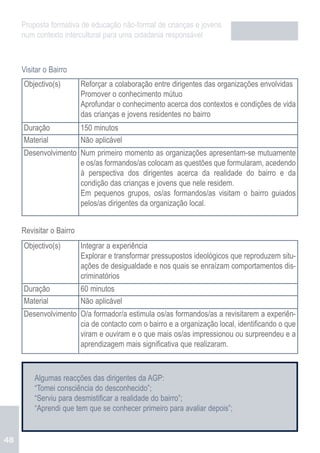 Proposta formativa de educação não-formal de crianças e jovens
     num contexto intercultural para uma cidadania responsável



     Visitar o Bairro
     Objectivo(s)         Reforçar a colaboração entre dirigentes das organizações envolvidas
                          Promover o conhecimento mútuo
                          Aprofundar o conhecimento acerca dos contextos e condições de vida
                          das crianças e jovens residentes no bairro
     Duração              150 minutos
     Material             Não aplicável
     Desenvolvimento Num primeiro momento as organizações apresentam-se mutuamente
                     e os/as formandos/as colocam as questões que formularam, acedendo
                     à perspectiva dos dirigentes acerca da realidade do bairro e da
                     condição das crianças e jovens que nele residem.
                     Em pequenos grupos, os/as formandos/as visitam o bairro guiados
                     pelos/as dirigentes da organização local.


     Revisitar o Bairro
     Objectivo(s)         Integrar a experiência
                          Explorar e transformar pressupostos ideológicos que reproduzem situ-
                          ações de desigualdade e nos quais se enraízam comportamentos dis-
                          criminatórios
     Duração              60 minutos
     Material             Não aplicável
     Desenvolvimento O/a formador/a estimula os/as formandos/as a revisitarem a experiên-
                     cia de contacto com o bairro e a organização local, identificando o que
                     viram e ouviram e o que mais os/as impressionou ou surpreendeu e a
                     aprendizagem mais significativa que realizaram.



         Algumas reacções das dirigentes da AGP:
         “Tomei consciência do desconhecido”;
         “Serviu para desmistificar a realidade do bairro”;
         “Aprendi que tem que se conhecer primeiro para avaliar depois”;


48
 