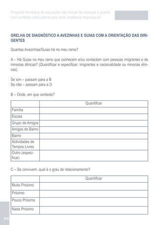Proposta formativa de educação não-formal de crianças e jovens
     num contexto intercultural para uma cidadania responsável



     GRELHA DE DIAGNÓSTICO A AVEZINHAS E GUIAS COM A ORIENTAÇÃO DAS DIRI-
     GENTES

     Quantas Avezinhas/Guias há no meu ramo?

     A – Há Guias no meu ramo que conhecem e/ou contactam com pessoas imigrantes e de
     minorias étnicas? (Quantificar e especificar: imigrantes e nacionalidade ou minorias étni-
     cas).

     Se sim – passam para a B
     Se não – passam para a D

     B – Onde, em que contexto?

                                                     Quantificar
     Família
     Escola
     Grupo de Amigos
     Amigos do Bairro
     Bairro
     Actividades de
     Tempos Livres
     Outro (especi-
     ficar)

     C – Se convivem, qual é o grau de relacionamento?

                                                     Quantificar
     Muito Próximo
     Próximo
     Pouco Próximo

     Nada Próximo

54
 
