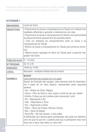 Proposta formativa de educação não-formal de crianças e jovens
     num contexto intercultural para uma cidadania responsável



     ACTIVIDADE 1

     IMAGINÁRIO        Lenda de Osíris
     OBJECTIVOS        • Proporcionar às Guias e crianças/jovens do Talude um contacto com
                       realidades diferentes e aprender a relacionar-se com elas;
                       • Proporcionar às Guias e crianças/jovens do Talude uma oportunidade
                       de desenvolvimento pessoal fora da escola/do bairro;
                       • Criar um ambiente de companheirismo entre as Guias e as
                       crianças/jovens do Talude;
                       • Motivar as Guias e crianças/jovens do Talude para próximos encon-
                       tros;
                       • Motivar jovens raparigas do bairro do Talude para a possível inte-
                       gração nas Guias.

     PÚBLICO-ALVO 6 – 14 anos
     Nº PESSOAS   De 15 a 50
     DURAÇÃO           10h00 às 17h00
     LOCAL             Monsanto – Anfiteatro Alfredo Keil do Amaral
                       MANHÃ
     DINÂMICA          Cada elemento das equipas tem um papel
                       Depois da formação das equipas, cada elemento terá de desempen-
                       har o papel de um deus Egípcio, representado pelos seguintes
                       poderes:
                       • Isís – Mulher de Osíris, Mágica
                       • Horus – Filho de Osíris e quer vingar a morte de seu pai, lutador
                       • Anúbis- O deus que tem poderes para ressuscitar, curar
                       • Rá – Representa o Sol
                       • Geb – Representa a Terra
                       • Nut – Representa a Noite
                       • Hátor – Deus das Festas, Música e Dança
                       • Bes – Deus da Alegria
                       • Amon-Rá – Rei dos deuses, o mais sábio
                       A distribuição dos deuses pelos participantes não pode ser aleatória,
                       uma vez que há que ter o cuidado para que o participante mais novo
                       fique com o deus mais sábio ou mais forte.

62
 