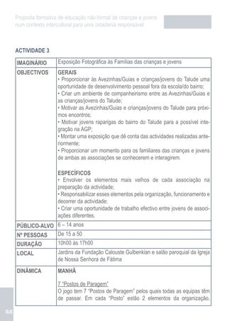 Proposta formativa de educação não-formal de crianças e jovens
     num contexto intercultural para uma cidadania responsável



     ACTIVIDADE 3

     IMAGINÁRIO        Exposição Fotográfica às Famílias das crianças e jovens
     OBJECTIVOS        GERAIS
                       • Proporcionar às Avezinhas/Guias e crianças/jovens do Talude uma
                       oportunidade de desenvolvimento pessoal fora da escola/do bairro;
                       • Criar um ambiente de companheirismo entre as Avezinhas/Guias e
                       as crianças/jovens do Talude;
                       • Motivar as Avezinhas/Guias e crianças/jovens do Talude para próxi-
                       mos encontros;
                       • Motivar jovens raparigas do bairro do Talude para a possível inte-
                       gração na AGP;
                       • Montar uma exposição que dê conta das actividades realizadas ante-
                       riormente;
                       • Proporcionar um momento para os familiares das crianças e jovens
                       de ambas as associações se conhecerem e interagirem.

                       ESPECÍFICOS
                       • Envolver os elementos mais velhos de cada associação na
                       preparação da actividade;
                       • Responsabilizar esses elementos pela organização, funcionamento e
                       decorrer da actividade;
                       • Criar uma oportunidade de trabalho efectivo entre jovens de associ-
                       ações diferentes.
     PÚBLICO-ALVO 6 – 14 anos
     Nº PESSOAS   De 15 a 50
     DURAÇÃO           10h00 às 17h00
     LOCAL             Jardins da Fundação Calouste Gulbenkian e salão paroquial da Igreja
                       de Nossa Senhora de Fátima
     DINÂMICA          MANHÃ

                       7 “Postos de Paragem”
                       O jogo tem 7 “Postos de Paragem” pelos quais todas as equipas têm
                       de passar. Em cada “Posto” estão 2 elementos da organização,

68
 