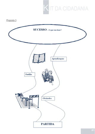 K IT DA CIDADANIA
Proposta 3




                                 81
 