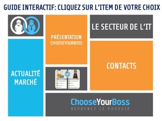 ChooseYourBoss - Guide Interactif 