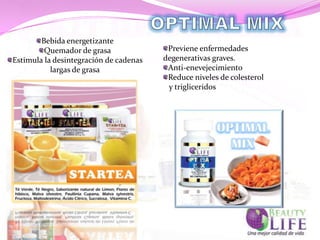 Bebida energetizante
         Quemador de grasa               Previene enfermedades
Estimula la desintegración de cadenas   degenerativas graves.
           largas de grasa               Anti-enevejecimiento
                                         Reduce niveles de colesterol
                                         y trigliceridos
 