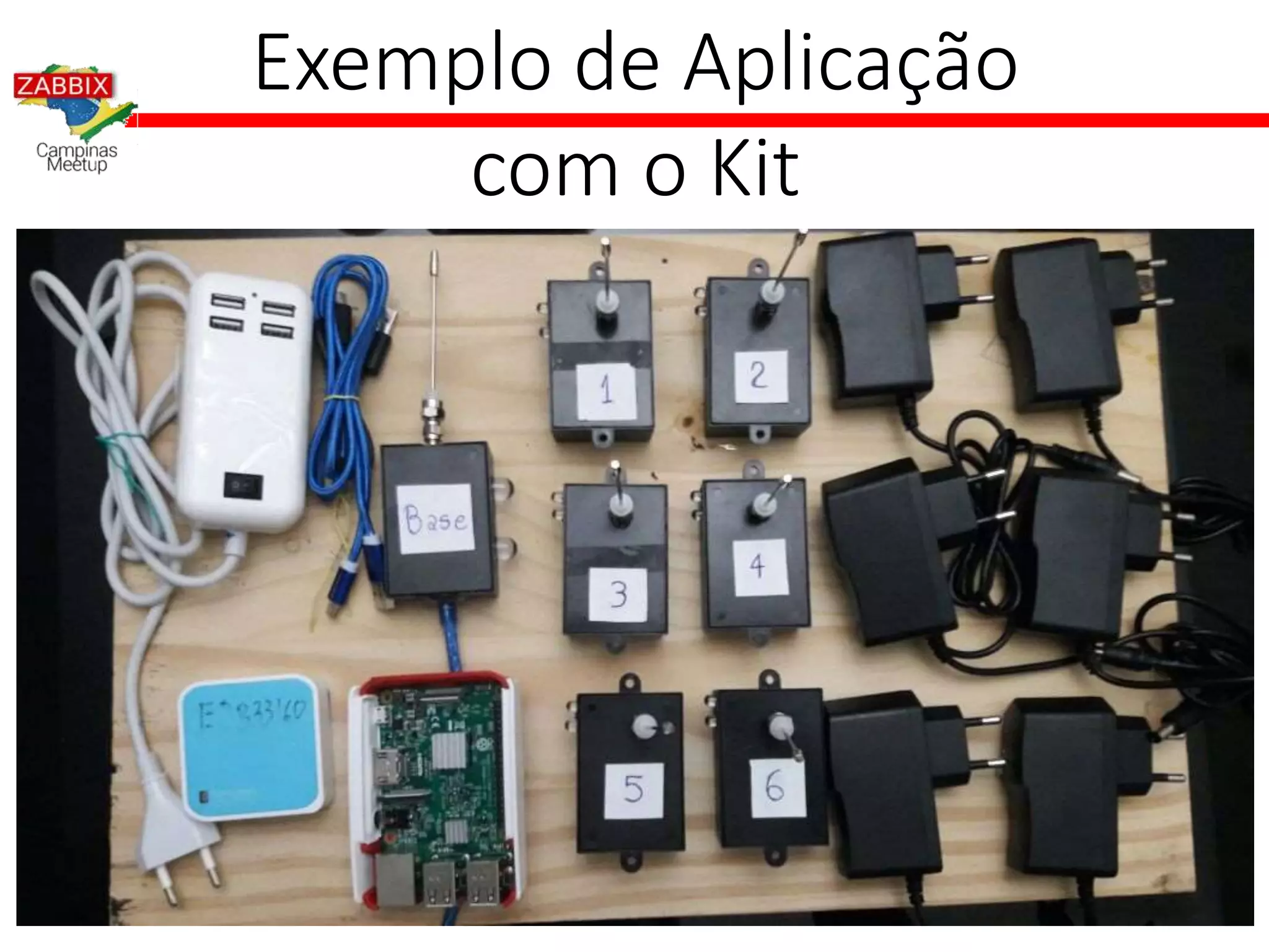 Exemplo de Aplicação
com o Kit
 