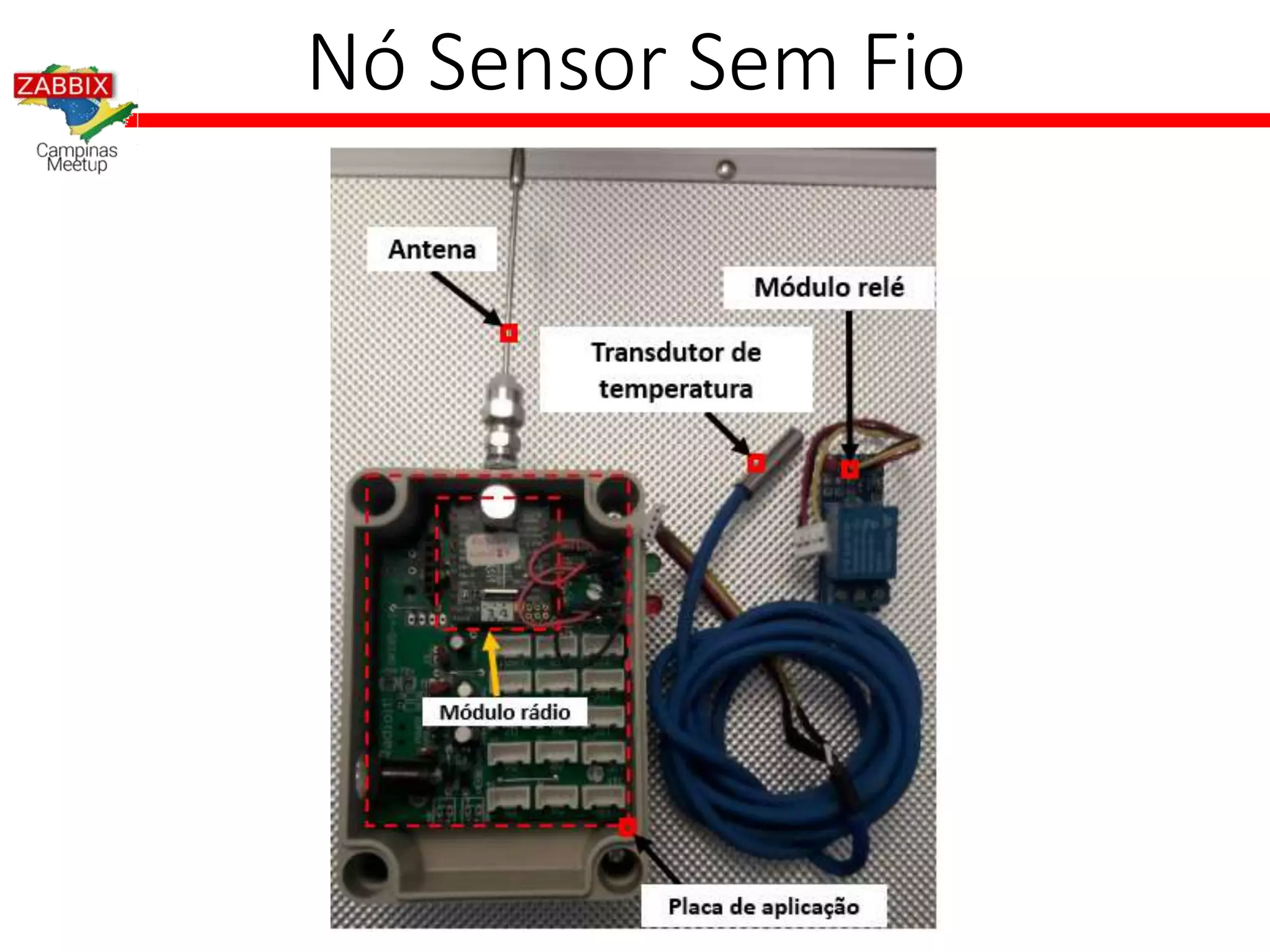 Nó Sensor Sem Fio
 