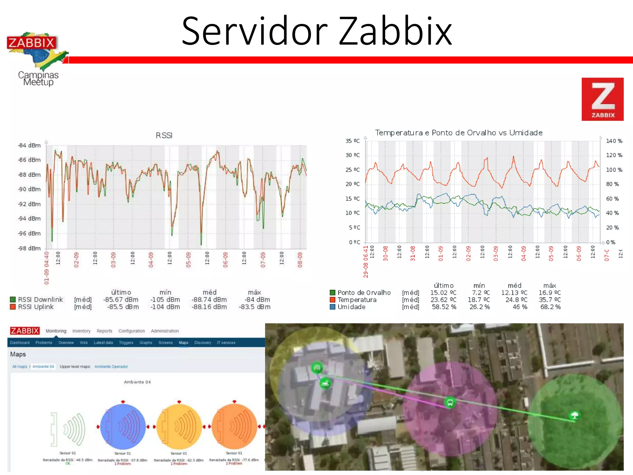 Servidor Zabbix
 
