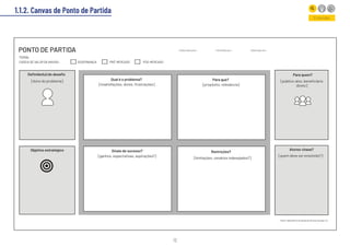 12
1.1.2. Canvas de Ponto de Partida
Entender
 