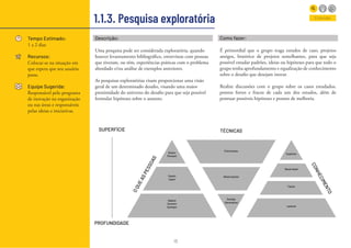 13
1.1.3. Pesquisa exploratória
Tempo Estimado:
1 a 2 dias
Recursos:
Colocar-se na situação em
que espera que seu usuário
passe.
Equipe Sugerida:
Responsável pelo programa
de inovação na organização
ou nas áreas e responsáveis
pelas ideias e iniciativas.
Entender
Descrição:
Uma pesquisa pode ser considerada exploratória, quando
houver levantamento bibliográfico, entrevistas com pessoas
que tiveram, ou têm, experiências práticas com o problema
abordado e/ou análise de exemplos anteriores.
As pesquisas exploratórias visam proporcionar uma visão
geral de um determinado desafio, visando uma maior
proximidade do universo do desafio para que seja possível
formular hipóteses sobre o assunto.
Como fazer:
É primordial que o grupo traga estudos de caso, projetos
antigos, histórico de projetos semelhantes, para que seja
possível estudar padrões, ideias ou hipóteses para que todo o
grupo tenha aprofundamento e equalização de conhecimento
sobre o desafio que desejam inovar.
Realize discussões com o grupo sobre os casos estudados,
pontos fortes e fracos de cada um dos estudos, além de
pontuar possíveis hipóteses e pontos de melhoria.
 