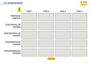19
1.1.7. Jornada do Usuário
Entender
 