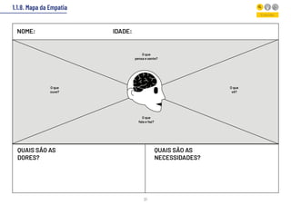 21
1.1.8. Mapa da Empatia
Entender
 