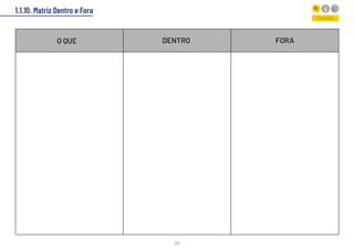 24
1.1.10. Matriz Dentro e Fora
Entender
 