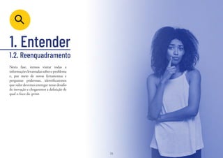 25
1. Entender
Nesta fase, iremos visitar todas a
informaçõeslevantadassobreoproblema
e, por meio de novas ferramentas e
perguntas poderosas, identificaremos
que valor devemos entregar nesse desafio
de inovação e chegaremos a definição de
qual o foco do sprint.
1.2. Reenquadramento
25
 