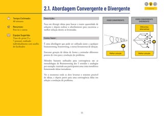 35
2.1. Abordagem Convergente e Divergente
Tempo Estimado:
40 minutos
Recursos:
Post-its e caneta
Equipe Sugerida:
Time do sprint (5 a
7 pessoas), realizado
individualmente com auxílio
do facilitador.
Explorar
Descrição:
Foca em divergir ideias para buscar a maior quantidade de
soluções e depois realizar o afunilamento para encontrar a
melhor solução dentre as levantadas.
Como fazer:
É uma abordagem que pode ser utilizada junto a qualquer
brainstorming, brainwriting, e outras ferramentas de ideação.
Executar geração de ideias de forma a estimular diferentes
pontos de vista para a resolução do problema.
Métodos bastante utilizados para convergência são as
metodologias de Brainstorming dos 5 sentidos e analogias
por exemplo, trazendo aos participantes uma visão metafórica
fomentando ideias inovadoras .
Ter o momento onde se deve levantar o máximo possível
de ideias, e depois partir para uma convergência delas em
relação a resolução do problema.
 