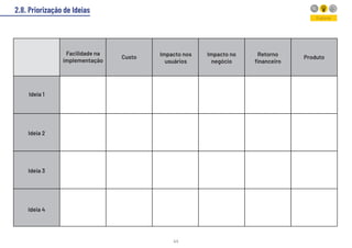 44
2.8. Priorização de Ideias
Explorar
 