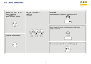 51
2.13. Canvas de Melhorias
Explorar
 