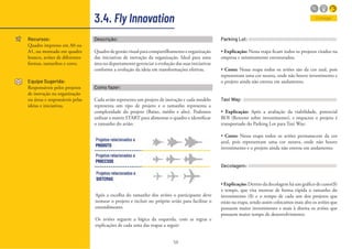58
3.4. Fly Innovation
Recursos:
Quadro impresso em A0 ou
A1, ou montado em quadro
branco, aviões de diferentes
formas, tamanhos e cores.
Equipe Sugerida:
Responsáveis pelos projetos
de inovação na organização
ou áreas e responsáveis pelas
ideias e iniciativas.
Descrição:
Quadrodegestãovisualparacompartilhamentoeorganização
das iniciativas de inovação da organização. Ideal para uma
área ou departamento gerenciar a evolução das suas iniciativas
conforme a evolução da ideia em transformações efetivas.
Como fazer:
Cada avião representa um projeto de inovação e cada modelo
representa um tipo de projeto e o tamanho representa a
complexidade do projeto (Baixo, médio e alto). Podemos
utilizar a matriz START para alimentar o quadro e identificar
o tamanho do avião.
Após a escolha do tamanho dos aviões o participante deve
nomear o projeto e incluir no próprio avião para facilitar o
entendimento.
Os aviões seguem a lógica da esquerda, com as regras e
explicações de cada uma das etapas a seguir:
Entregar
Parking Lot:
• Explicação: Nessa etapa ficam todos os projetos citados na
empresa e minimamente estruturados;
• Cores: Nessa etapa todos os aviões são da cor azul, pois
representam uma cor neutra, onde não houve investimento e
o projeto ainda não entrou em andamento.
Taxi Way:
• Explicação: Após a avaliação da viabilidade, potencial
ROI (Retorno sobre investimento), e impactos o projeto é
transportado do Parking Lot para Taxi Way;
• Cores: Nessa etapa todos os aviões permanecem da cor
azul, pois representam uma cor neutra, onde não houve
investimento e o projeto ainda não entrou em andamento.
Decolagem:
• Explicação: Dentro da decolagem há um gráfico de custo($)
x tempo, que visa mostrar de forma rápida o tamanho do
investimento ($) e o tempo de cada um dos projetos que
estão na etapa, sendo assim colocamos mais alto os aviões que
possuem maior investimento e mais à direita os aviões que
possuem maior tempo de desenvolvimento;
 