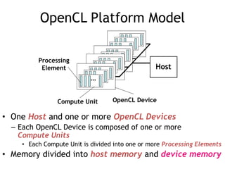 Hands on OpenCL | PPTX