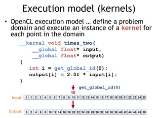 Hands on OpenCL | PPTX