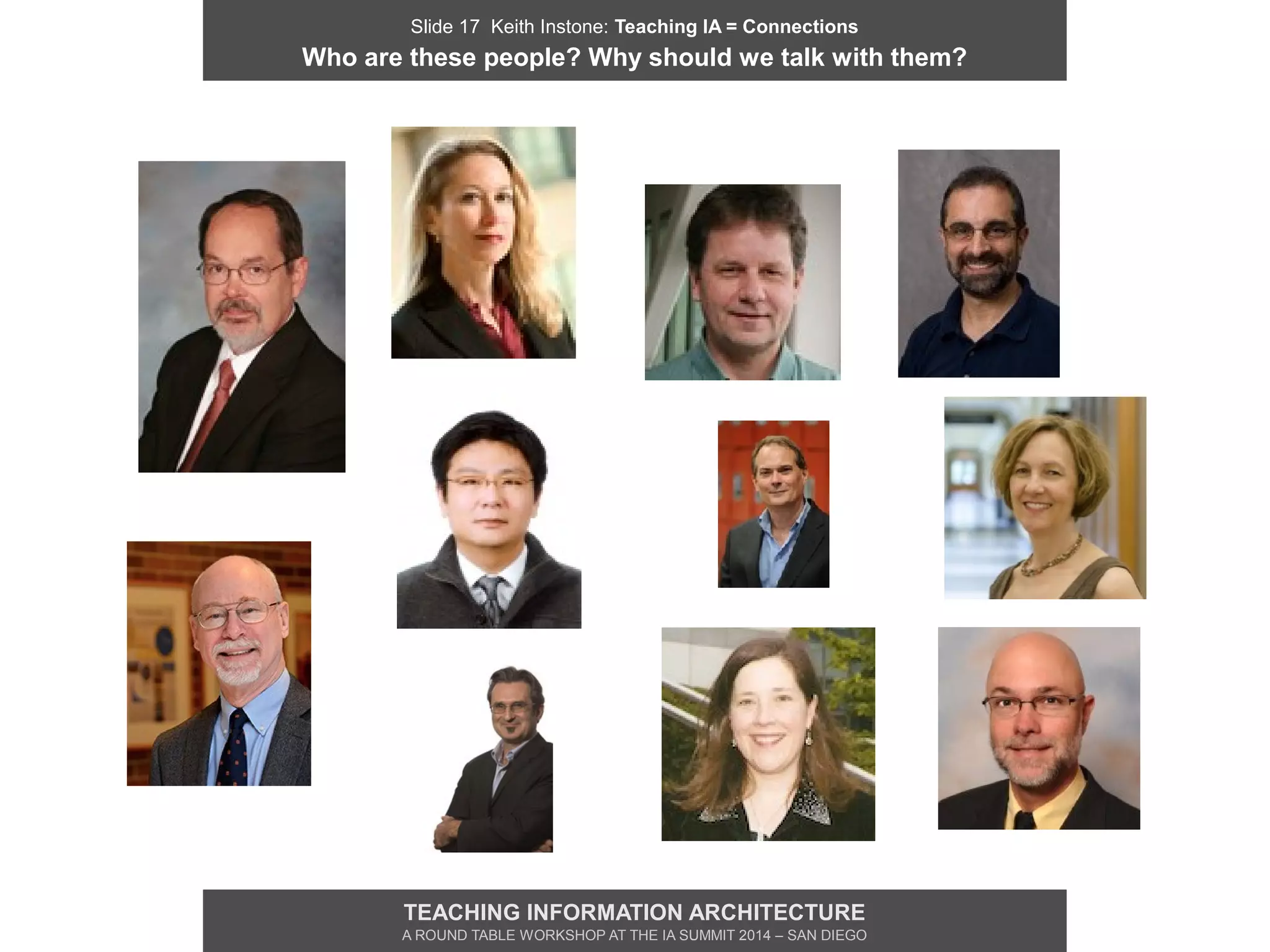 Slide 17 Keith Instone: Teaching IA = Connections
Who are these people? Why should we talk with them?
TEACHING INFORMATION ARCHITECTURE
A ROUND TABLE WORKSHOP AT THE IA SUMMIT 2014 – SAN DIEGO
 
