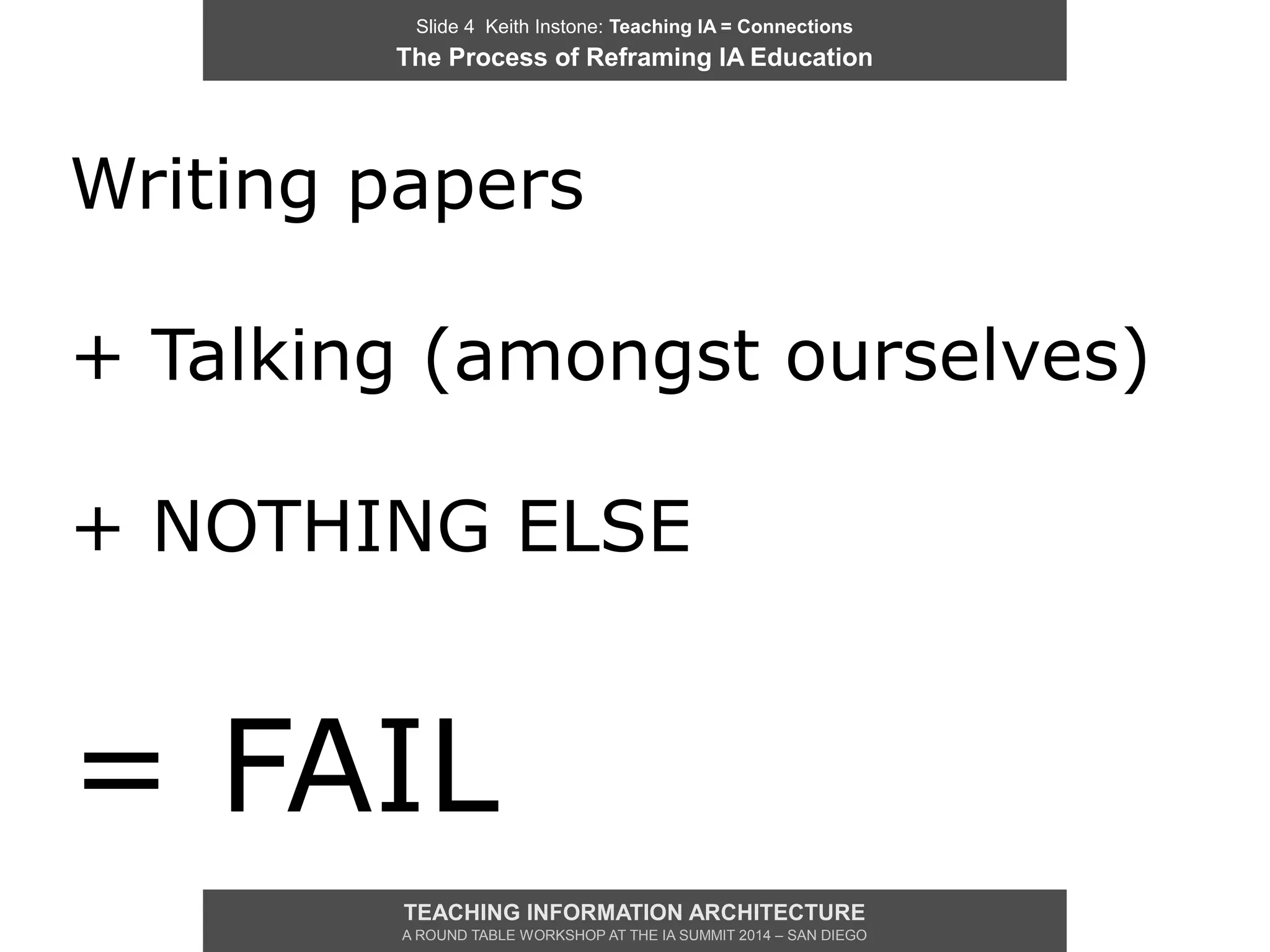 Slide 4 Keith Instone: Teaching IA = Connections
The Process of Reframing IA Education
TEACHING INFORMATION ARCHITECTURE
A ROUND TABLE WORKSHOP AT THE IA SUMMIT 2014 – SAN DIEGO
Writing papers
+ Talking (amongst ourselves)
+ NOTHING ELSE
= FAIL
 