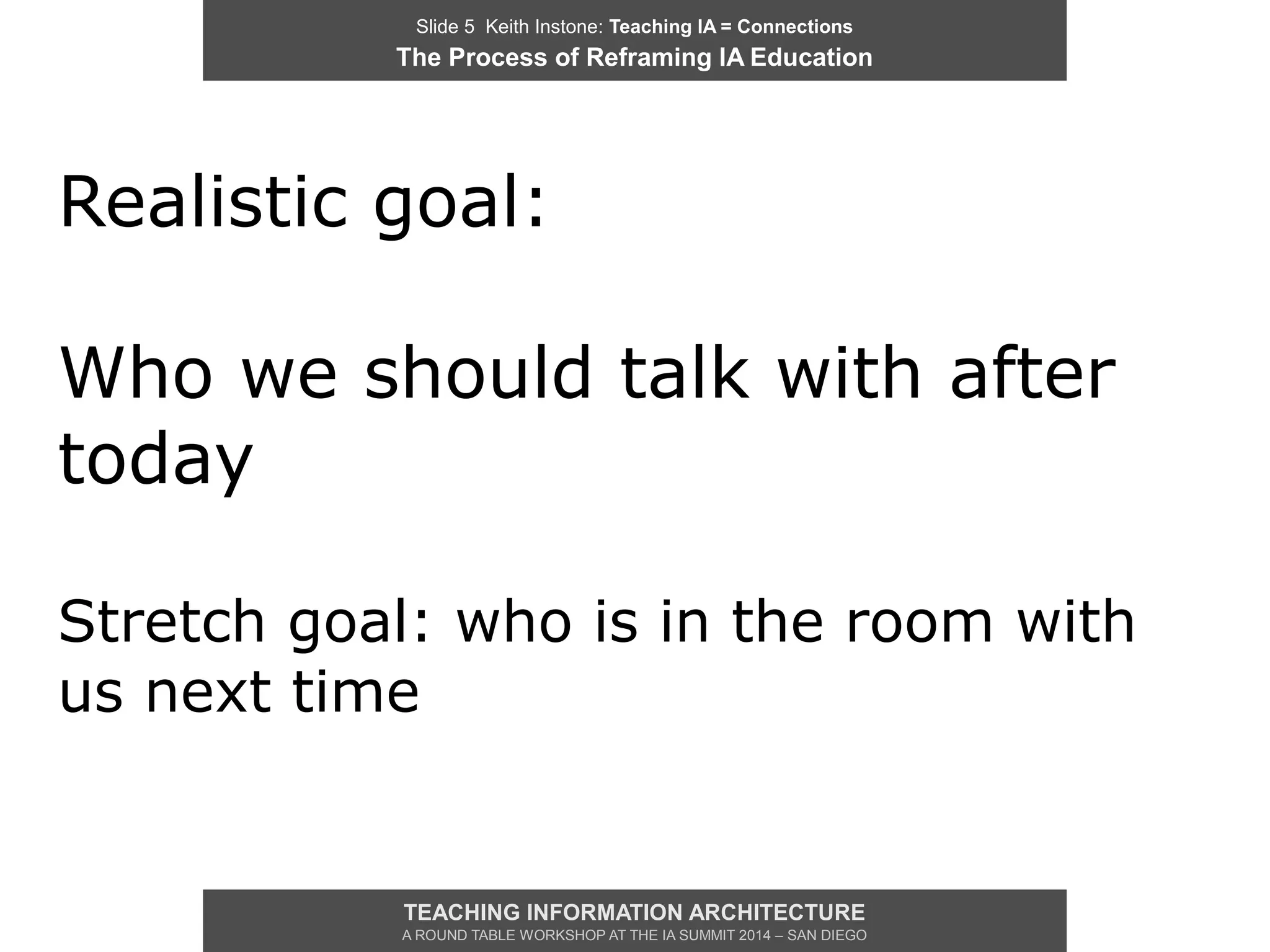 Slide 5 Keith Instone: Teaching IA = Connections
The Process of Reframing IA Education
TEACHING INFORMATION ARCHITECTURE
A ROUND TABLE WORKSHOP AT THE IA SUMMIT 2014 – SAN DIEGO
Realistic goal:
Who we should talk with after
today
Stretch goal: who is in the room with
us next time
 