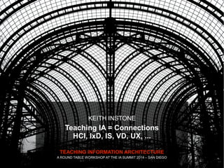 TEACHING INFORMATION ARCHITECTURE
A ROUND TABLE WORKSHOP AT THE IA SUMMIT 2014 – SAN DIEGO
KEITH INSTONE
Teaching IA = Connections
HCI, IxD, IS, VD, UX, ...
 