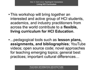 Slide 14 Keith Instone: Teaching IA = Connections
Living HCI Curriculum
TEACHING INFORMATION ARCHITECTURE
A ROUND TABLE WO...