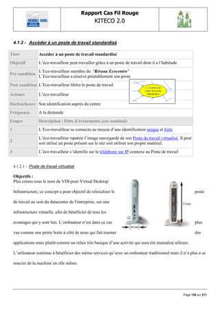 Rapport Cas Fil Rouge
                                                     KITECO 2.0
                                                                                                               

    4.1.2 - Accéder à un poste de travail standardisé

Titre              Accéder à un poste de travail standardisé
Objectif           L‟éco-travailleur peut travailler grâce à un poste de travail dont il a l‟habitude
                   L‟Eco-travailleur membre du „Réseau Ecocentre’
Pré condition
                   L‟Eco-travailleur a réservé préalablement son poste
Post condition L‟Eco-travailleur libère le poste de travail

Acteurs            L‟éco-travailleur

Déclencheurs Son identification auprès du centre
Fréquence          A la demande
Etapes             Description / Flots d’événements (cas nominal)
1                  L‟Eco-travailleur se connecte au moyen d‟une identification unique et forte
                   L‟éco-travailleur rapatrie l‟image sauvegardé de son Poste de travail virtualisé. Il peut
2
                   soit utilisé un poste présent sur le site soit utiliser son propre matériel.
3                  L‟éco-travailleur s‟identifie sur le téléphone sur IP connexe au Poste de travail


    4.1.2.1 - Poste de travail virtualisé

    Objectifs :
    Plus connu sous le nom de VDI pour Virtual Desktop

    Infrastructure, ce concept a pour objectif de relocaliser le                                               poste

    de travail au sein du datacenter de l'entreprise, sur une

    infrastructure virtuelle, afin de bénéficier de tous les

    avantages qui y sont liés. L‟ordinateur n‟est dans ce cas                                                  plus

    vue comme une petite boite à côté de nous qui fait tourner                                                 des

    applications mais plutôt comme un relais très basique d‟une activité qui aura été mutualisé ailleurs.

    L‟utilisateur continue à bénéficier des même services qu‟avec un ordinateur traditionnel mais il n‟a plus a se

    soucier de la machine en elle même.




                                                                                                        Page 138 sur 211
 
