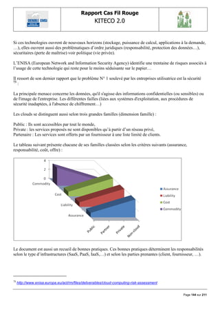Rapport Cas Fil Rouge
                                                   KITECO 2.0
                                                                                                           

Si ces technologies ouvrent de nouveaux horizons (stockage, puissance de calcul, applications à la demande,
…), elles ouvrent aussi des problématiques d‟ordre juridiques (responsabilité, protection des données…),
sécuritaires (perte de maîtrise) voir politique (vie privée).

L‟ENISA (European Network and Information Security Agency) identifie une trentaine de risques associés à
l‟usage de cette technologie qui reste pour le moins séduisante sur le papier…

Il ressort de son dernier rapport que le problème N° 1 soulevé par les entreprises utilisatrice est la sécurité
73
   :

La principale menace concerne les données, qu'il s'agisse des informations confidentielles (ou sensibles) ou
de l'image de l'entreprise. Les différentes failles (liées aux systèmes d'exploitation, aux procédures de
sécurité inadaptées, à l'absence de chiffrement…)

Les clouds se distinguent aussi selon trois grandes familles (dimension famille) :

Public : Ils sont accessibles par tout le monde,
Private : les services proposés ne sont disponibles qu‟à partir d‟un réseau privé,
Partenaire : Les services sont offerts par un fournisseur à une liste limité de clients.

Le tableau suivant présente chacune de ses familles classées selon les critères suivants (assurance,
responsabilité, coût, offre) :




Le document est aussi un recueil de bonnes pratiques. Ces bonnes pratiques déterminent les responsabilités
selon le type d‟infrastructures (SaaS, PaaS, IaaS,…) et selon les parties prenantes (client, fournisseur, …).




73
     http://www.enisa.europa.eu/act/rm/files/deliverables/cloud-computing-risk-assessment


                                                                                                    Page 144 sur 211
 