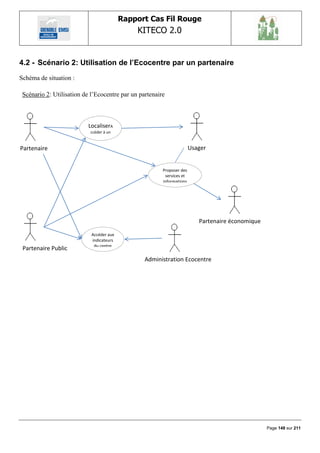 Rapport Cas Fil Rouge
                                              KITECO 2.0
                                                                                                         

4.2 - Scénario 2: Utilisation de l‟Ecocentre par un partenaire
Schéma de situation :

 Scénario 2: Utilisation de l‟Ecocentre par un partenaire



                           LocaliserA
                           ccéder à un


Partenaire                                                             Usager


                                                        Proposer des
                                                         services et
                                                        informations




                                                                          Partenaire économique

                            Accéder aux
                            indicateurs
                             du centre
 Partenaire Public
                                                 Administration Ecocentre




                                                                                                  Page 148 sur 211
 