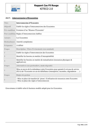Rapport Cas Fil Rouge
                                                  KITECO 2.0
                                                                                                                

    4.4.1 - Interconnexion d’Ecocentres

Titre             Interconnexion d’Ecocentre
Objectif          Etablir les règles d‟interconnexions des Ecocentres
Pré condition Existence d‟un „Réseau d‟Ecocentre‟
Post condition Règles d‟interconnexions établies

Acteurs           Les Ecocentres

Déclencheurs Autorité compétentes
Fréquence         A définir
Etapes            Description / Flots d’événements (cas nominal)
1                 Etablir les règles d‟interconnexion des Ecocentres
2                 Identifier les besoins en matière d‟interopérabilité
                  Identifier les besoins en matière de mutualisation (ressources physiques &
3
                  applicatives)
Etapes            Alternatives (cas particuliers, mode dégradé)
                  Mise en œuvre de la redondance entre Ecocentres pour garantir le niveau de service
1
                  (SLA) de l‟Ecocentre en cas de défaillance (intempéries, incendies, dégradation …..)
Etapes            Règles de gestion
                  - Mise en place de transfert de „jetons‟ d‟utilisation de ressources entre Ecocentre
1
                  - Mise en place des règles d‟interconnexion


    Gouvernance à établir selon le business modèle adopté pour les Ecocentres.




                                                                                                         Page 160 sur 211
 