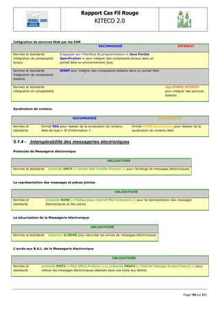 Rapport Cas Fil Rouge
                                                     KITECO 2.0
                                                                                                                       

Intégration de services Web par les IHM
                                                        RECOMMANDÉ                                         INTERDIT

Normes et standards            S’appuyer sur l’interface de programmation « Java Portlet
Intégration de composants      Specification » pour intégrer des composants locaux dans un
locaux                         portail Web en environnement Java

Normes et standards            WSRP pour intégrer des composants distants dans un portail Web
Intégration de composants
distants

Normes et standards                                                                                tags IFRAME INTERDIT
Intégration et compatibilité                                                                       pour intégrer des services
                                                                                                   distants



Syndication de contenu


                                       RECOMMANDÉ                                              DÉCONSEILLÉ

Normes et          format RSS pour réaliser de la syndication de contenu     format ATOM Syndication pour réaliser de la
standards          Web de type « fil d’information »                         syndication de contenu Web


5.1.4 - Interopérabilité des messageries électroniques

Protocole de Messagerie électronique


                                                             OBLIGATOIRE

Normes et standards     protocole SMTP (« Simple Mail Transfer Protocol ») pour l’échange de messages électroniques



La représentation des messages et pièces jointes


                                                                  OBLIGATOIRE

Normes et             protocole MIME (« Multipurpose Internet Mail Extensions ») pour la représentation des messages
standards             électroniques et des pièces



La sécurisation de la Messagerie électronique


                                                   OBLIGATOIRE

Normes et standards     extension S/MIME pour sécuriser les envois de messages électroniques



L’accès aux B.A.L. de la Messagerie électronique


                                                                 OBLIGATOIRE

Normes et          protocole POP3 (« Post Office Protocol ») ou protocole IMAP4 (« Internet Message Access Protocol ») pour
standards          relever les messages électroniques déposés dans une boite aux lettres




                                                                                                               Page 169 sur 211
 