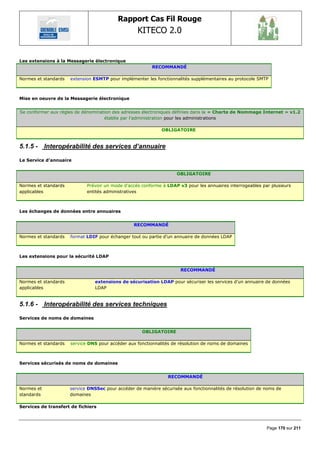 Rapport Cas Fil Rouge
                                                   KITECO 2.0
                                                                                                                      

Les extensions à la Messagerie électronique
                                                          RECOMMANDÉ

Normes et standards   extension ESMTP pour implémenter les fonctionnalités supplémentaires au protocole SMTP



Mise en oeuvre de la Messagerie électronique


Se conformer aux règles de dénomination des adresses électroniques définies dans la « Charte de Nommage Internet » v1.2
                                    établie par l’administration pour les administrations

                                                              OBLIGATOIRE


5.1.5 - Interopérabilité des services d’annuaire

Le Service d’annuaire


                                                                     OBLIGATOIRE

Normes et standards          Prévoir un mode d’accès conforme à LDAP v3 pour les annuaires interrogeables par plusieurs
applicables                  entités administratives



Les échanges de données entre annuaires


                                                  RECOMMANDÉ

Normes et standards   format LDIF pour échanger tout ou partie d’un annuaire de données LDAP



Les extensions pour la sécurité LDAP


                                                                      RECOMMANDÉ

Normes et standards              extensions de sécurisation LDAP pour sécuriser les services d’un annuaire de données
applicables                      LDAP


5.1.6 - Interopérabilité des services techniques

Services de noms de domaines


                                                     OBLIGATOIRE

Normes et standards   service DNS pour accéder aux fonctionnalités de résolution de noms de domaines



Services sécurisés de noms de domaines


                                                                 RECOMMANDÉ

Normes et             service DNSSec pour accéder de manière sécurisée aux fonctionnalités de résolution de noms de
standards             domaines

Services de transfert de fichiers



                                                                                                            Page 170 sur 211
 