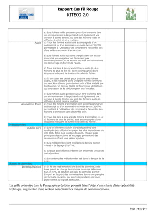 Rapport Cas Fil Rouge
                                                  KITECO 2.0
                                                                                                          

                            e) Les fichiers vidéo préparés pour être transmis dans
                            un environnement à large bande ont également une
                            version à bande étroite, ou sont des fichiers vidéo en
                            diffusion à débit binaire multiple.
                    Audio   a) Tous les fichiers audio sont accompagnés d'un
                            audioscript ou d'un sommaire en mode texte (X)HTML
                            permettant à l'utilisateur de comprendre l'essentiel des
                            clips vidéo sans avoir à les écouter.

                            b) Les fichiers audio qui sont chargés dans un lecteur
                            incorporé au navigateur ne démarrent pas
                            automatiquement, et le lecteur est doté de commandes
                            de démarrage et d'arrêt de l'audio.

                            c) Tous les liens à des grands fichiers audio (c.-à-d.
                            fichiers de plus de 50 Ko) sont accompagnés d'une
                            étiquette indiquant la durée et la taille du fichier.

                            d) Si un codec est utilisé pour produire des fichiers
                            audio, il est incorporé dans une plate-forme commune
                            ou peut être obtenu gratuitement afin d'être installé par
                            l'utilisateur. Un lien au codec est fourni aux utilisateurs
                            qui ont besoin de le télécharger et de l'installer.

                            e) Les fichiers audio préparés pour être transmis dans
                            un environnement à large bande ont également une
                            version à bande étroite, ou sont des fichiers audio en
                            diffusion à débit binaire multiple
         Animation Flash    a) Tous les fichiers d'animation sont accompagnés d'un
                            audioscript ou d'un sommaire en mode texte (X)HTML
                            permettant à l'utilisateur de comprendre l'essentiel des
                            fichiers d'animation sans devoir les voir.

                            b) Tous les liens à des grands fichiers d'animation (c.-à-
                            d. fichiers de plus de 50 Ko) sont accompagnés d'une
                            étiquette indiquant la durée et la taille du fichier.
Métadonnées
              Dublin Core   a) Les six éléments Dublin Core obligatoires sont
                            appliqués pour décrire les pages les plus importantes du
                            site Web, telles que la page d'accueil, chaque page
                            principale des sections et les pages présentant des
                            ressources offrant une valeur ajoutée.

                            b) Les métadonnées sont incorporées dans la section
                            <head> de la page (X)HTML.

                            c) Chaque page décrite présente un ensemble unique de
                            métadonnées.

                            d) Le contenu des métadonnées est dans la langue de la
                            page.
Bases de données
         Interopérabilité   a) Si le site Web emploie une base de données, cette
                            base prend en charge des normes ouvertes telles que
                            SQL et XML. La solution de base de données permet
                            l'import et l'export des données dans toute une panoplie
                            de formats courants, qui sont indépendants de toute
                            plate-forme ou logiciel particulier.

La grille présentée dans le Paragraphe précédent pourrait faire l'objet d'une charte d'interopérabilité
technique, augmentée d'une section concernant les moyens de communications.




                                                                                                   Page 175 sur 211
 