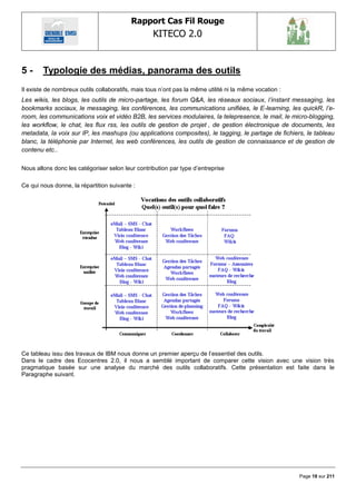 Rapport Cas Fil Rouge
                                                   KITECO 2.0
                                                                                                             

5-      Typologie des médias, panorama des outils
Il existe de nombreux outils collaboratifs, mais tous n‘ont pas la même utilité ni la même vocation :
Les wikis, les blogs, les outils de micro-partage, les forum Q&A, les réseaux sociaux, l‟instant messaging, les
bookmarks sociaux, le messaging, les conférences, les communications unifiées, le E-learning, les quickR, l‟e-
room, les communications voix et vidéo B2B, les services modulaires, la telepresence, le mail, le micro-blogging,
les workflow, le chat, les flux rss, les outils de gestion de projet , de gestion électronique de documents, les
metadata, la voix sur IP, les mashups (ou applications composites), le tagging, le partage de fichiers, le tableau
blanc, la téléphonie par Internet, les web conférences, les outils de gestion de connaissance et de gestion de
contenu etc..

Nous allons donc les catégoriser selon leur contribution par type d‘entreprise

Ce qui nous donne, la répartition suivante :




Ce tableau issu des travaux de IBM nous donne un premier aperçu de l‘essentiel des outils.
Dans le cadre des Ecocentres 2.0, il nous a semblé important de comparer cette vision avec une vision très
pragmatique basée sur une analyse du marché des outils collaboratifs. Cette présentation est faite dans le
Paragraphe suivant.




                                                                                                        Page 18 sur 211
 