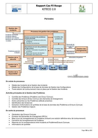 Rapport Cas Fil Rouge
                                                KITECO 2.0
                                                                                                               

                                                   Périmètre




En entrée du processus

      Détails des Incidents de la Gestion des Incidents
      Détails des Configurations de la base de données de Gestion des Configurations
      Toute solution de contournement mise en place par la Gestion des Incidents

Activités principales de la Gestion des Problèmes

      Contrôle des Problèmes (Problème vers Erreur Connue)
      Contrôle des Erreurs (Erreur Connue vers Demande de Changement)
      Action préventive sur les Problèmes (attitude proactive)
      Identification des tendances
      Extraction d‘informations de synthèse de la base de données des Problèmes et Erreurs Connues
      Gestion des Problèmes majeurs

En sortie du processus

      Génération des Erreurs Connues
      Emission de Demandes de Changement (RFCs)
      Mise à jour de l‘enregistrement du Problème (incluant une solution définitive et/ou de contournement)
      Fermeture de l‘enregistrement de Problème
      Réponse sur la correspondance entre Incidents et Problèmes/Erreurs Connues
      Informations de synthèse


                                                                                                      Page 185 sur 211
 