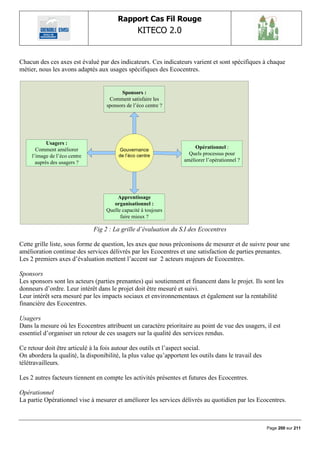 Rapport Cas Fil Rouge
                                                  KITECO 2.0
                                                                                                             

Chacun des ces axes est évalué par des indicateurs. Ces indicateurs varient et sont spécifiques à chaque
métier, nous les avons adaptés aux usages spécifiques des Ecocentres.


                                          Sponsors :
                                     Comment satisfaire les
                                    sponsors de l‟éco centre ?




            Usagers :
       Comment améliorer                 Gouvernance
                                                                        Opérationnel :
     l‟image de l‟éco centre             de l‘éco centre             Quels processus pour
       auprès des usagers ?                                        améliorer l‟opérationnel ?




                                         Apprentissage
                                       organisationnel :
                                    Quelle capacité à toujours
                                          faire mieux ?

                               Fig 2 : La grille d’évaluation du S.I des Ecocentres

Cette grille liste, sous forme de question, les axes que nous préconisons de mesurer et de suivre pour une
amélioration continue des services délivrés par les Ecocentres et une satisfaction de parties prenantes.
Les 2 premiers axes d‟évaluation mettent l‟accent sur 2 acteurs majeurs de Ecocentres.

Sponsors
Les sponsors sont les acteurs (parties prenantes) qui soutiennent et financent dans le projet. Ils sont les
donneurs d‟ordre. Leur intérêt dans le projet doit être mesuré et suivi.
Leur intérêt sera mesuré par les impacts sociaux et environnementaux et également sur la rentabilité
financière des Ecocentres.

Usagers
Dans la mesure où les Ecocentres attribuent un caractère prioritaire au point de vue des usagers, il est
essentiel d‟organiser un retour de ces usagers sur la qualité des services rendus.

Ce retour doit être articulé à la fois autour des outils et l‟aspect social.
On abordera la qualité, la disponibilité, la plus value qu‟apportent les outils dans le travail des
télétravailleurs.

Les 2 autres facteurs tiennent en compte les activités présentes et futures des Ecocentres.

Opérationnel
La partie Opérationnel vise à mesurer et améliorer les services délivrés au quotidien par les Ecocentres.



                                                                                                      Page 200 sur 211
 