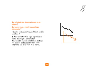 66 66
Qui privilégie les aliments locaux et de
saison ?
Qui parmi vous a réduit le gaspillage
alimentaire ?
> Quelles sont vos techniques ? Quels sont les
bénéfices ?
➔ Pour approfondir le sujet organisez un
atelier Ecofrugal « Alimentation
Responsable » pour sensibiliser, partager
vos bonnes pratiques et réduire votre
empreinte eau chez vous et au travail.
 